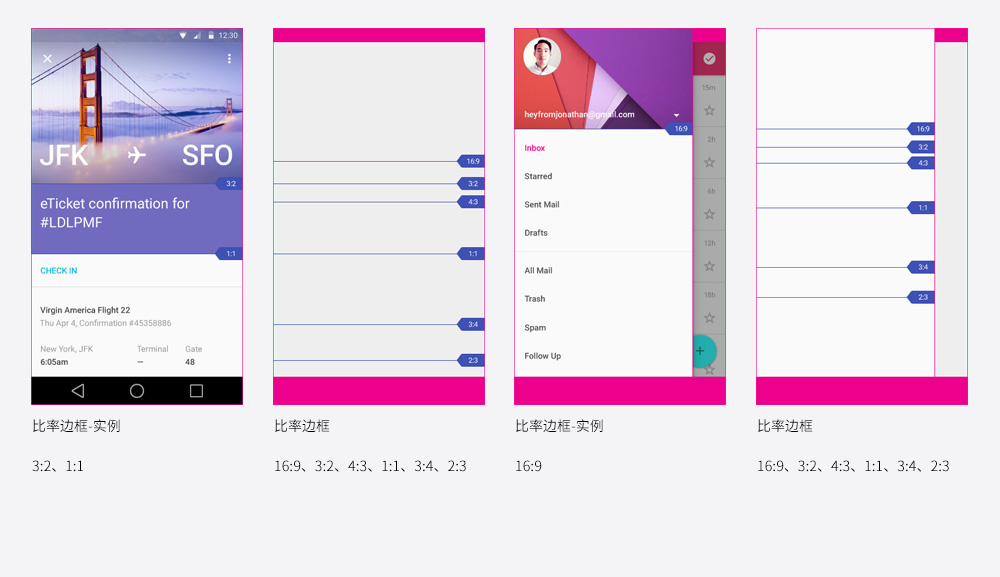 比率邊框