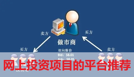 網(wǎng)上投資項目的平臺推薦-安全可靠的投資理財app下載