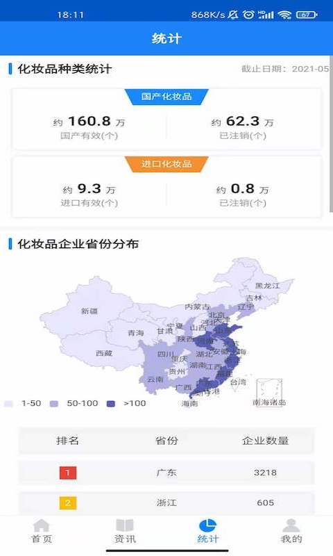 化妝品監(jiān)管下載-化妝品監(jiān)管app下載v3.2.6