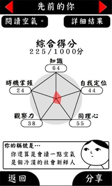 閱讀空氣2漢化版下載-閱讀空氣2漢化版免費下載v1.0.5