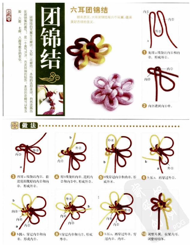 新手入門細繩手鏈編法（史上最全的手繩手鏈基本編法）(45)