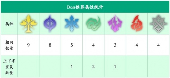 游俠網4