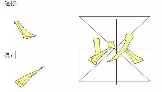 書法教程入門毛筆-毛筆書法字體入門基礎(chǔ)教程
