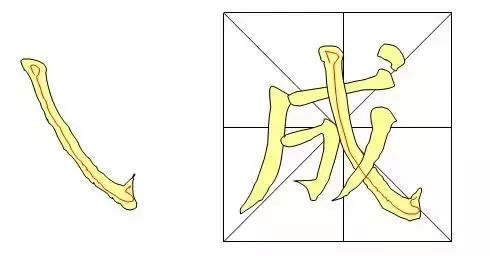 書法教程入門毛筆-毛筆書法字體入門基礎(chǔ)教程