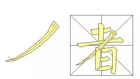 書法教程入門毛筆-毛筆書法字體入門基礎(chǔ)教程