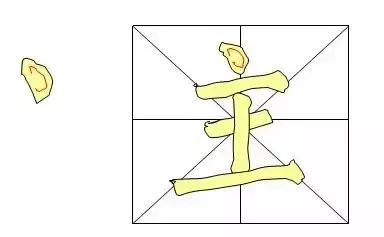 書法教程入門毛筆-毛筆書法字體入門基礎(chǔ)教程