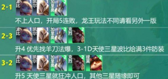 云頂之弈s9陣容搭配圖表-云頂之弈s9最強陣容搭配一覽