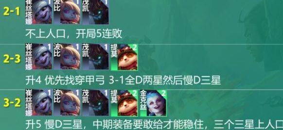 云頂之弈s9陣容搭配圖表-云頂之弈s9最強陣容搭配一覽