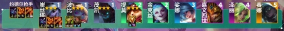 云頂之弈s9陣容搭配圖表-云頂之弈s9最強陣容搭配一覽