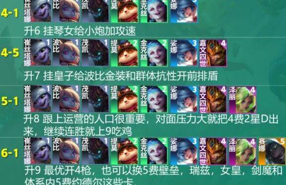 云頂之弈s9陣容搭配圖表-云頂之弈s9最強陣容搭配一覽