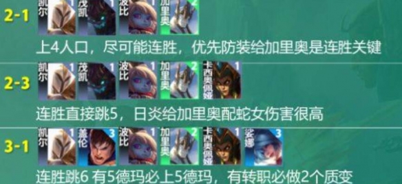 云頂之弈s9陣容搭配圖表-云頂之弈s9最強陣容搭配一覽