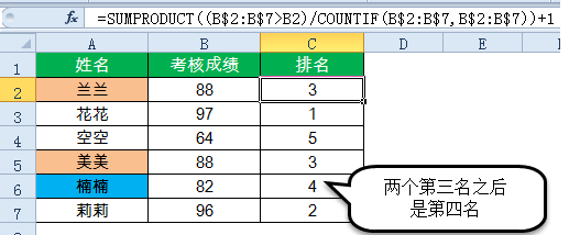 表格制作excel函數教程-15個常用的excel函數公式一覽