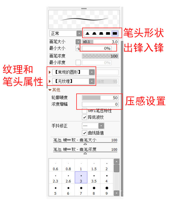 繪畫軟件sai教程-新手入門必看的sai教程超詳細