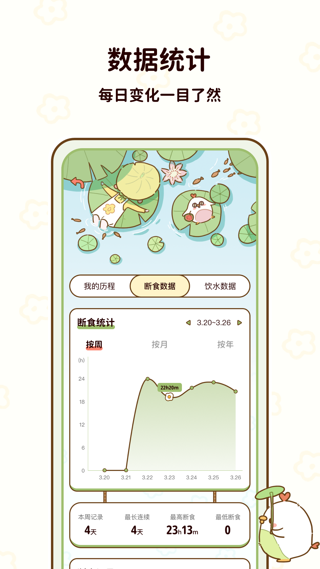 咕咕輕斷食app下載-咕咕輕斷食app免費(fèi)下載v1.0.80