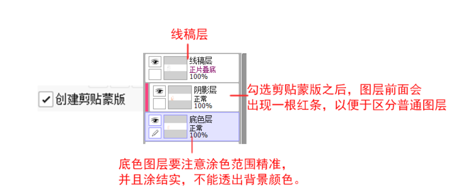 繪畫軟件sai教程-新手入門必看的sai教程超詳細