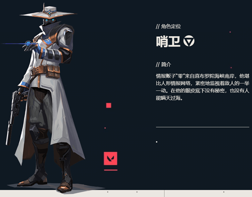 無畏契約全角色介紹-無畏契約全角色介紹最新一覽