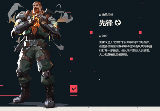 無畏契約全角色介紹-無畏契約全角色介紹最新一覽