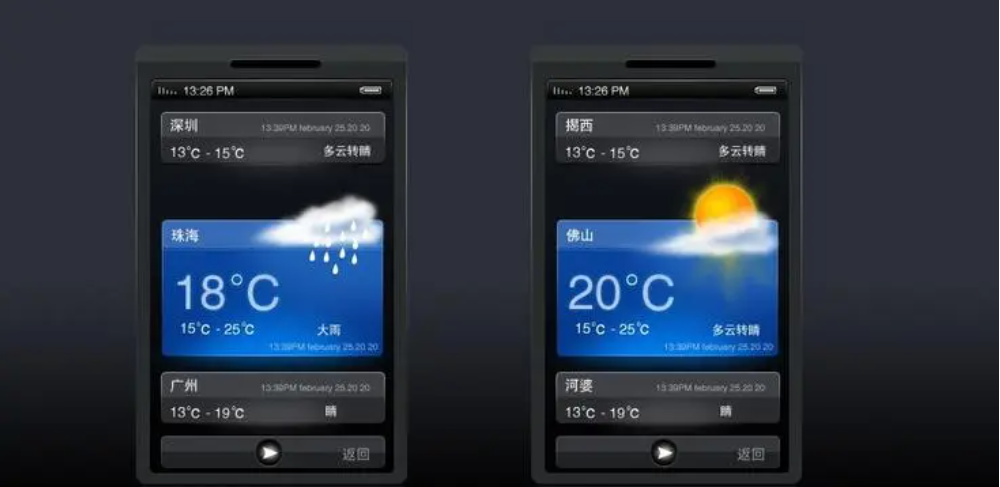 口碑最好的天氣預報app