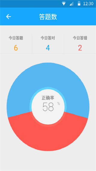 33IQapp下載-33IQ安卓版下載v3.5.4