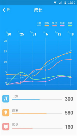 33IQapp下載-33IQ安卓版下載v3.5.4