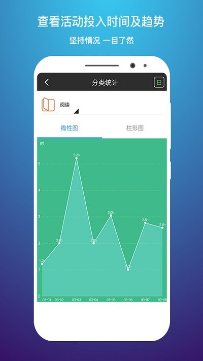 時(shí)間記錄app下載-時(shí)間記錄最新版下載v5.1.5