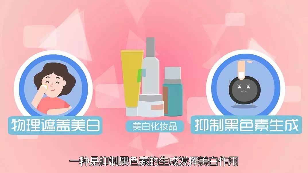 護膚軟件排行榜前十名