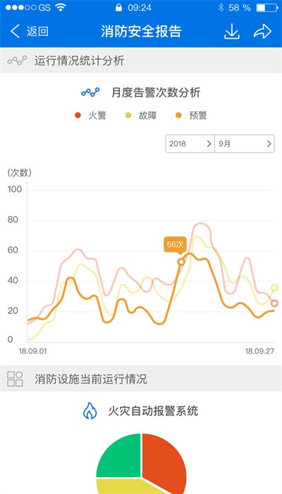 消防智慧云app下載-消防智慧云最新版下載v3.16.30