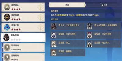 原神登鋒陷陣任務怎么完成-原神登鋒陷陣任務流程一覽