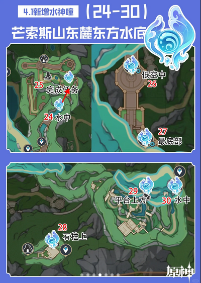 原神4.1水神瞳位置在哪