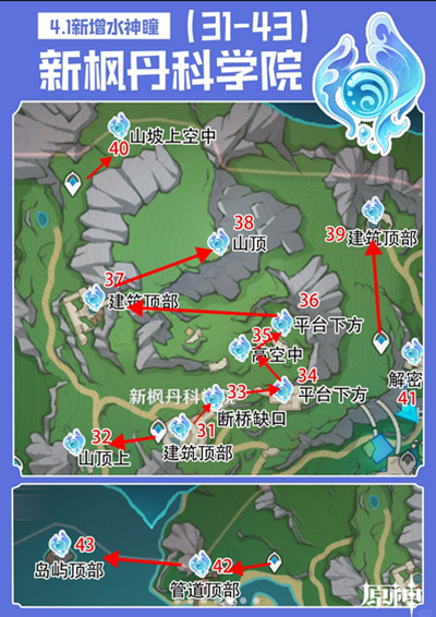 原神4.1水神瞳位置在哪