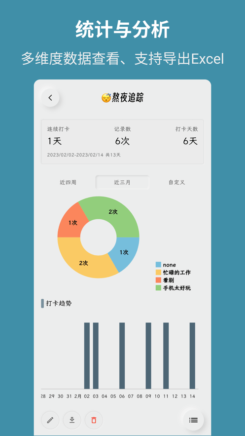吾身app下載-吾身安卓版下載v1.2.2