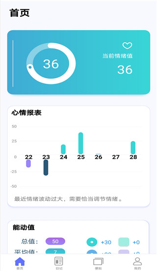 無憂日記app下載-無憂日記免費版下載v1.16