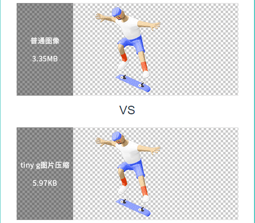 在線免費(fèi)對(duì)圖片進(jìn)行壓縮-免費(fèi)圖片壓縮在線處理