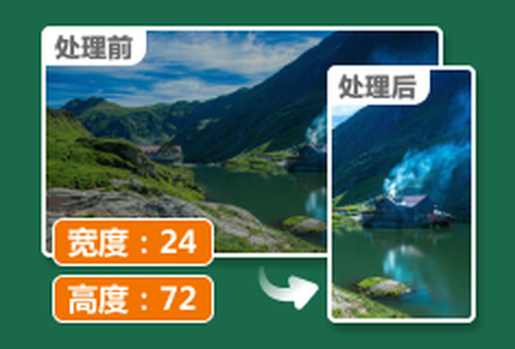 在線修改圖片尺寸大小