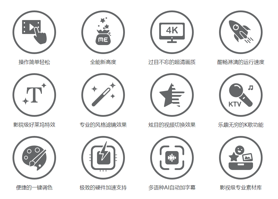 在線視頻剪輯工具-在線可視化視頻剪輯