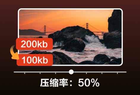 在線無損壓縮圖片