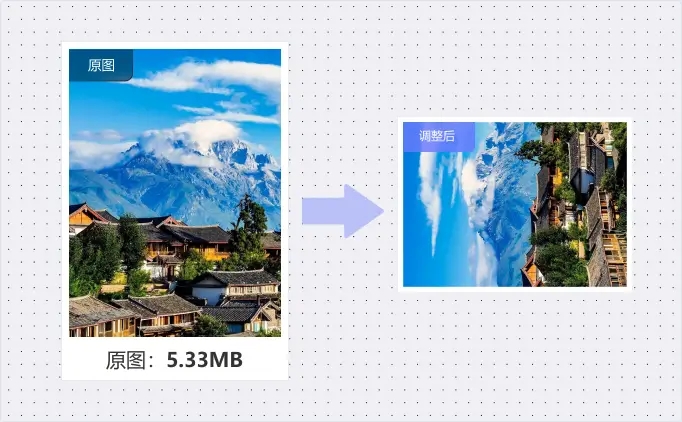 在線翻轉圖片方向調整照片方向-在線圖片旋轉任意角度