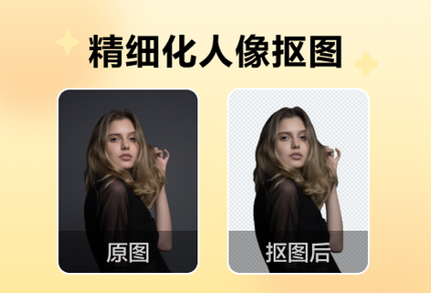 高質量精細化人像摳圖