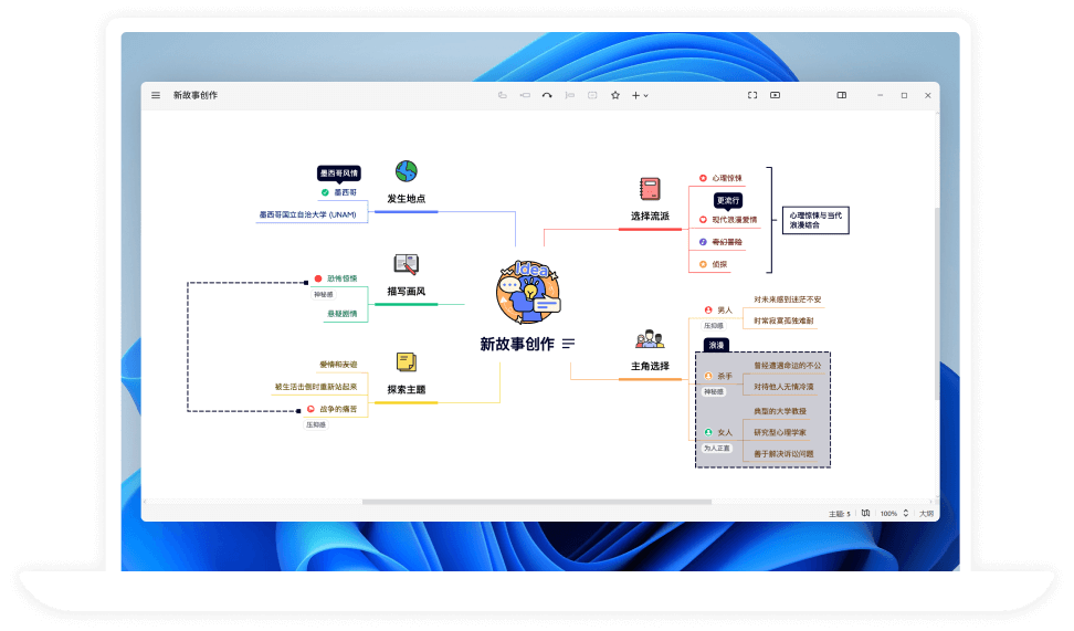 全功能的思維導(dǎo)圖和頭腦風(fēng)暴軟件-xmind思維導(dǎo)圖工具