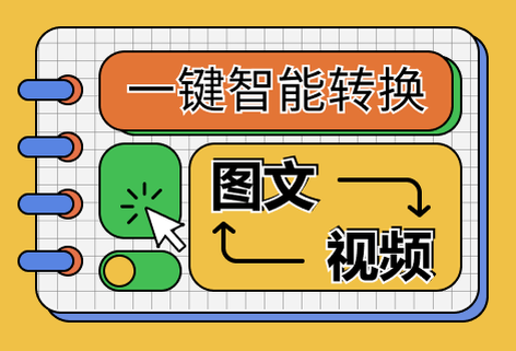 圖文一鍵智能變視頻