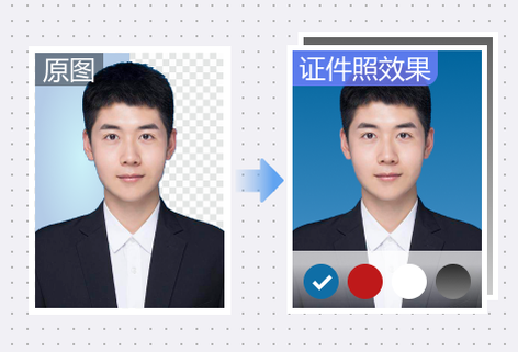 輕松制作高質(zhì)量證件照