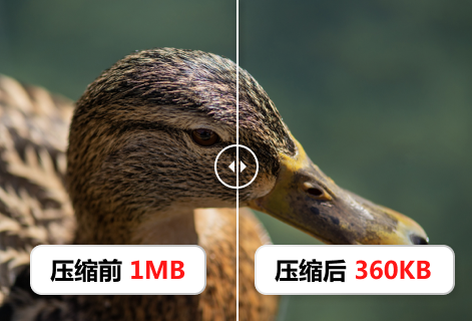 輕松簡單幾秒鐘壓縮圖片大小