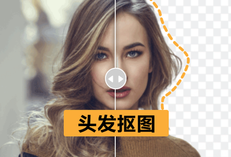 精準(zhǔn)識(shí)別圖像中的頭發(fā)輪廓