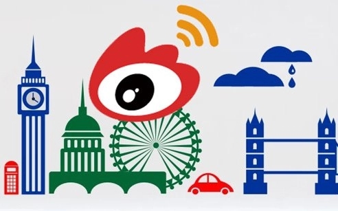 怎么看微博多少級