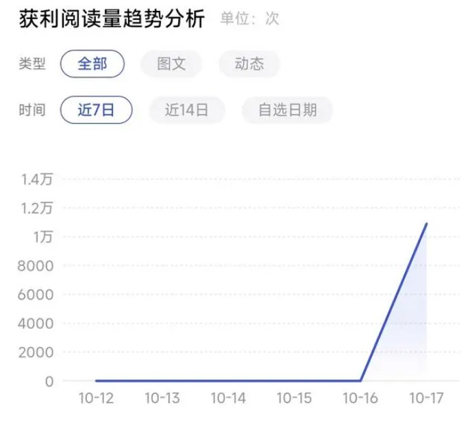 Dingtalk_20231207095723.jpg Dingtalk_20231207095723.jpg