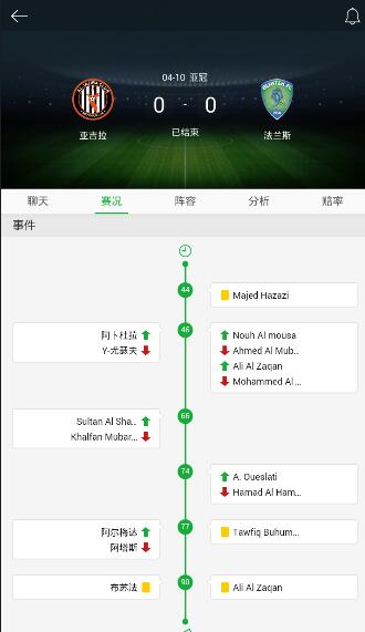 懂球帝怎么看比賽回放-懂球帝看比賽回放的步驟 懂球帝怎么看比賽回放-懂球帝看比賽回放的步驟
