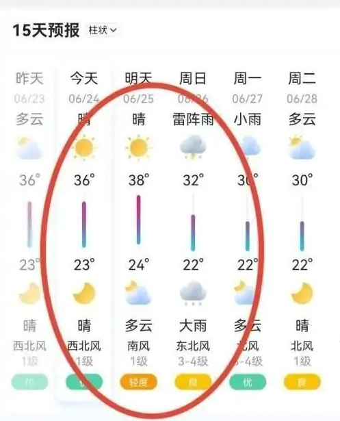 墨跡天氣預(yù)報15天怎么設(shè)置-墨跡天氣預(yù)報15天設(shè)置步驟 墨跡天氣預(yù)報15天怎么設(shè)置-墨跡天氣預(yù)報15天設(shè)置步驟