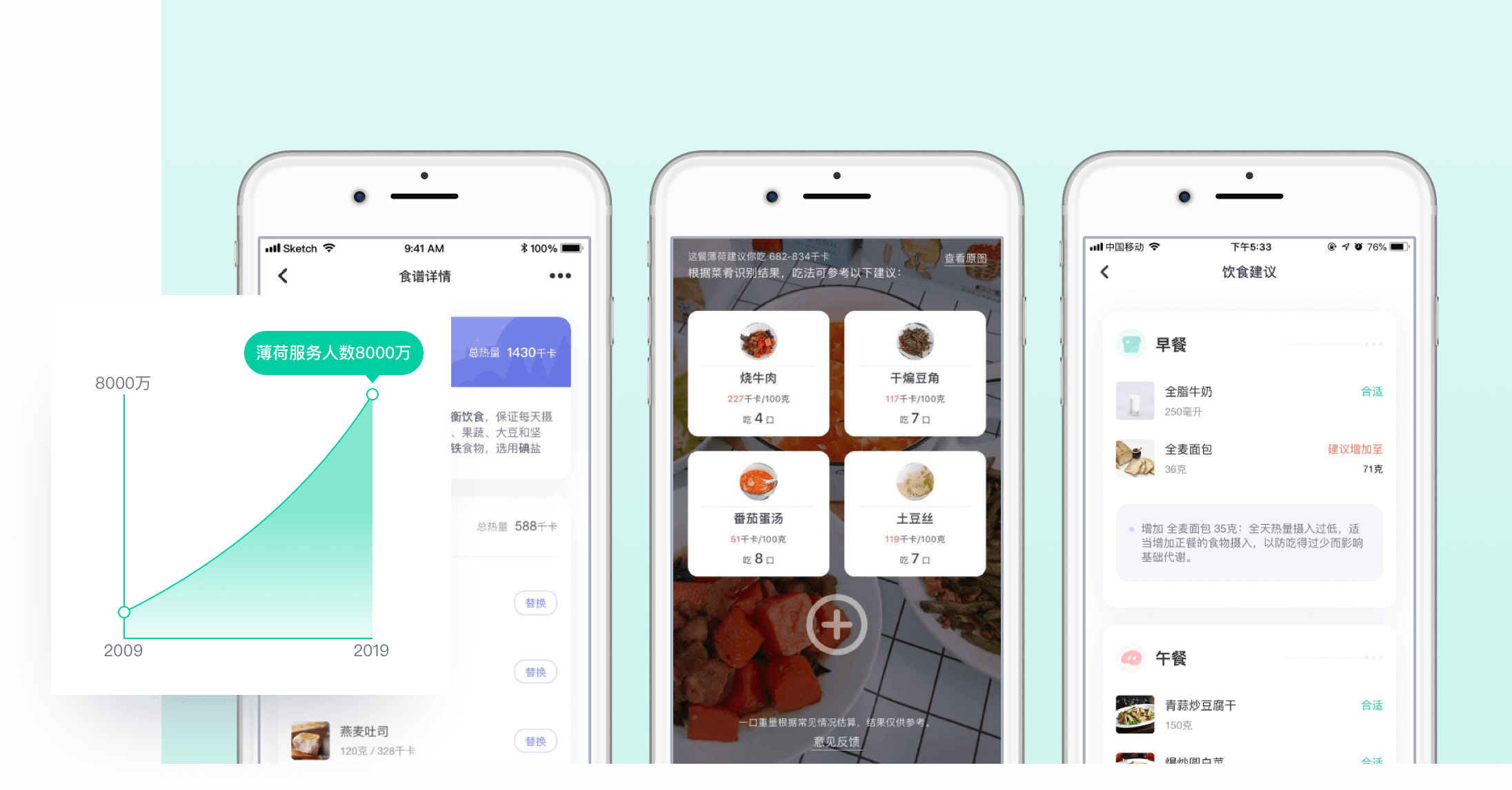 薄荷健康怎么設(shè)置飲食方案