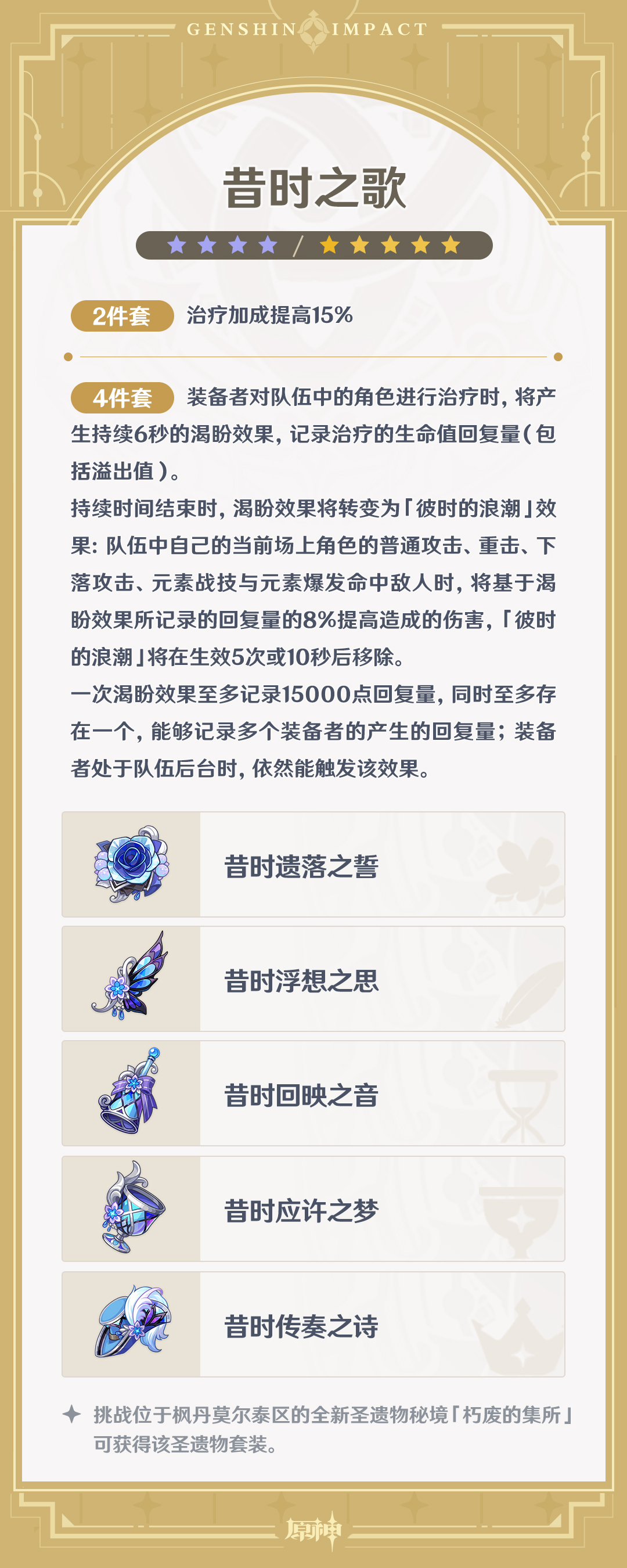 原神4.3版本薔薇與銃槍有什么圣遺物-原神4.3版本薔薇與銃槍全新圣遺物說明