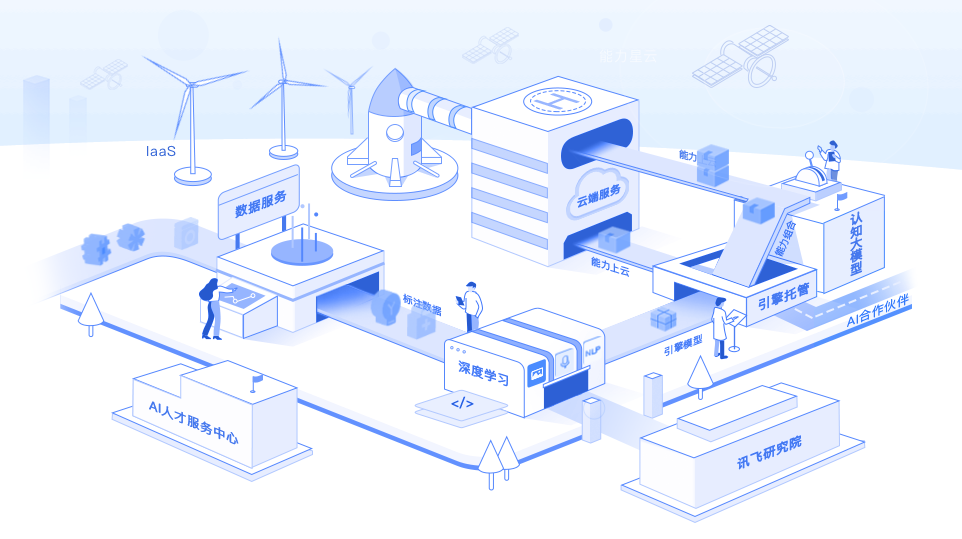 訊飛星火如何輸入語音